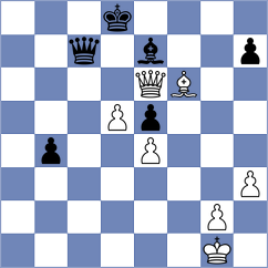 Haydon - Abdulla (chess.com INT, 2023)