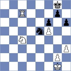 Eman - Malillo (Chess.com INT, 2021)
