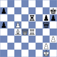 Dubov - Fawzy (chess.com INT, 2021)