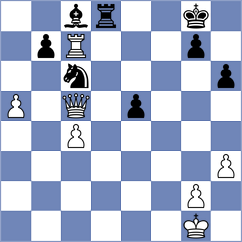 Tofighi - Gago Padreny (Chess.com INT, 2020)