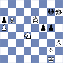 Iniyan - Skliarov (chess.com INT, 2024)