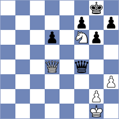 Le Tuan Minh - Vigoa Apecheche (chess.com INT, 2023)