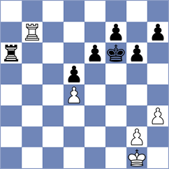 Coe - Cagara (chess.com INT, 2024)