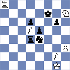 Jimenez Martinez - Davidson (chess.com INT, 2023)