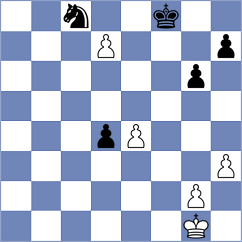 Stepak - Pastar (Chess.com INT, 2021)