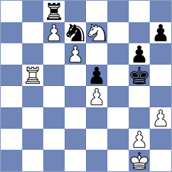 Zivic - Tasev (chess.com INT, 2023)