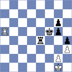 Taboas Rodriguez - Ward (Chess.com INT, 2020)