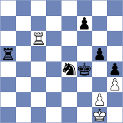Filipovic - Agasiyev (chess.com INT, 2024)