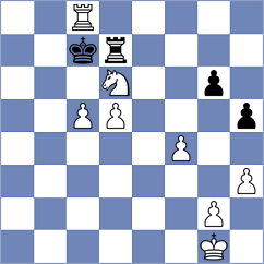 Mahmoud - Al Khelaifi (Chess.com INT, 2020)