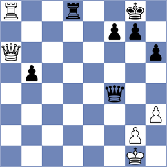 Polaczek - Miazhynski (chess.com INT, 2023)