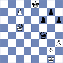 Barrero Ortega - Barranco Montilla (chess.com INT, 2021)