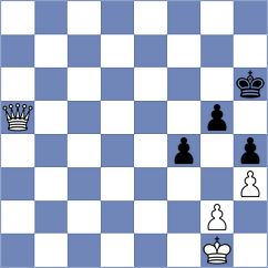 Zhu - Mishra (chess24.com INT, 2021)