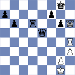 Tanenbaum - Demchenko (chess.com INT, 2023)