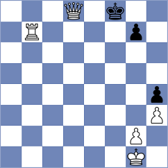 Povshednyi - Jonkman (chess.com INT, 2023)