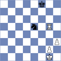 Ozbil - Nosimilo (Chess.com INT, 2021)