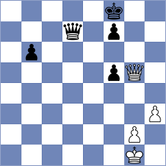 Garkauskas - Krallis (chess.com INT, 2024)