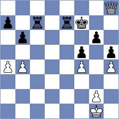 Butolo - Melikhov (chess.com INT, 2021)