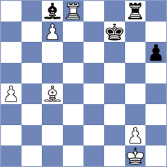 Krzywda - Mohammad (chess.com INT, 2023)