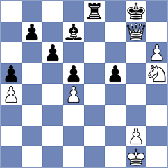Szabo - Joubert (chess.com INT, 2022)