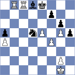 Ronka - Kulkarni (chess.com INT, 2022)