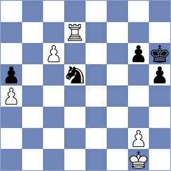 Adan Bermudez - Banusz (chess.com INT, 2024)