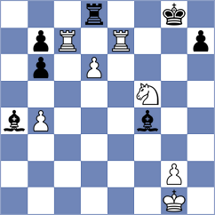 Koval - Brodsky (chess.com INT, 2024)