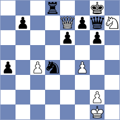 Karthikeyan - Shevchenko (chess.com INT, 2021)