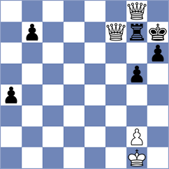 Elebesov - Al Balushi (Chess.com INT, 2020)