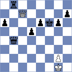 Manukyan - Timerkhanov (chess.com INT, 2023)