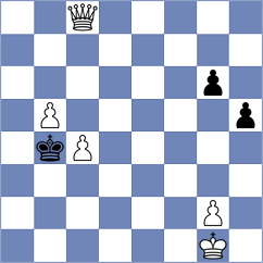 Odinaev - Remizov (chess.com INT, 2021)