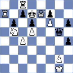 Todorovic - Loiacono (chess.com INT, 2023)