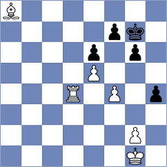 Kotlyar - Iunusov (chess.com INT, 2023)