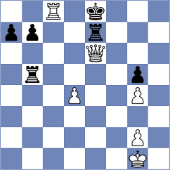 Ilkhomi - Senft (chess.com INT, 2024)