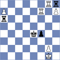 Timoshin - Sunjaikin (Chess.com INT, 2020)
