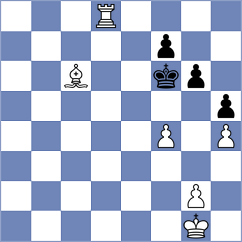 Lye - Bouget (chess.com INT, 2023)