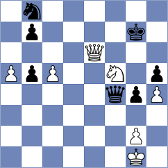 Sethuraman - Suleymanli (chess.com INT, 2024)
