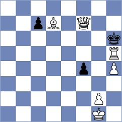Dauletova - Millard (Chess.com INT, 2020)