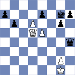 Ivanov - Figorito (chess.com INT, 2024)