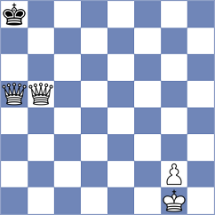 Safiri - Jamshidi (chess.com INT, 2021)
