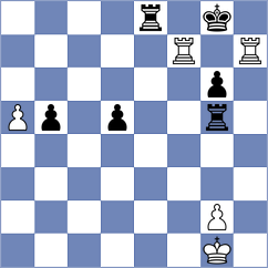 Krasik - Lukey (chess.com INT, 2023)