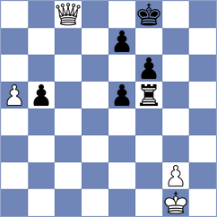 Titus - Sihite (chess.com INT, 2021)