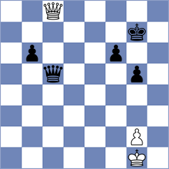 Sohal - Lazavik (Chess.com INT, 2021)