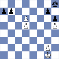 Aldokhin - Runets (chess.com INT, 2022)