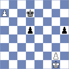 Gosh - Dilmukhametov (chess.com INT, 2024)