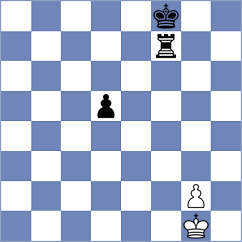 Kozak - Szpar (chess.com INT, 2024)