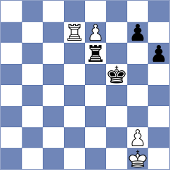 Bru Rullo - Ibarra Jerez (chess.com INT, 2023)