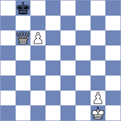 Kuruppu - Mogirzan (Chess.com INT, 2021)