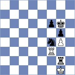 Dzhumaev - Lenderman (Chess.com INT, 2014)