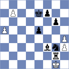 Bluebaum - Shtembuliak (chess.com INT, 2024)