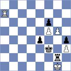 Salik - Kryakvin (Chess.com INT, 2020)